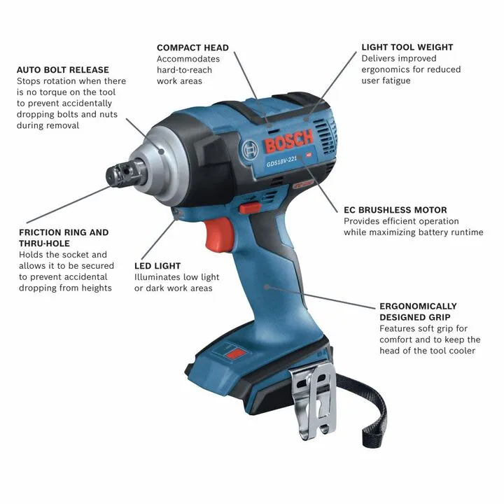 Bosch 18V EC Brushless 1/2in Impact Wrench with Friction Ring & Thru-Hole (Bare Tool) 1
