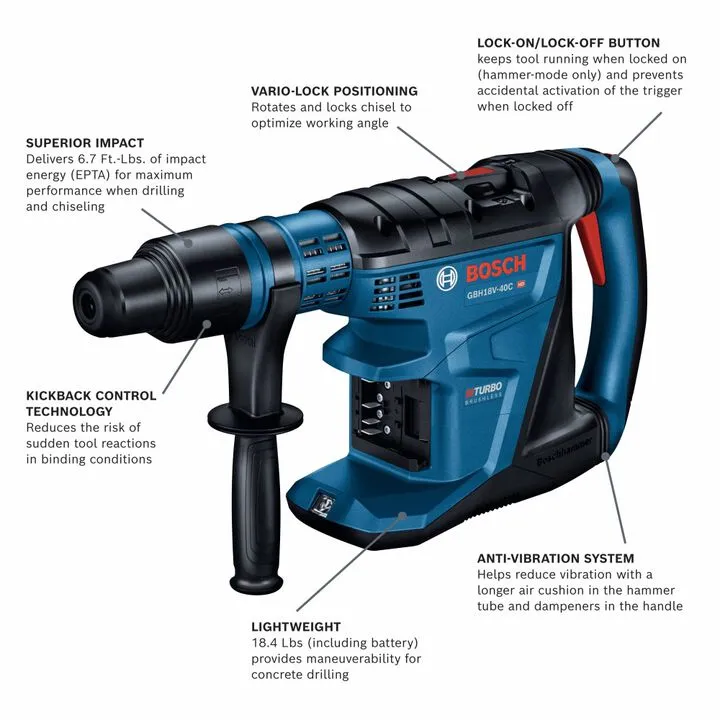 Bosch 18V 1-5/8 Inch SDS-Max Rotary Hammer (Bare Tool) - Professional Reconditioned Edition 1