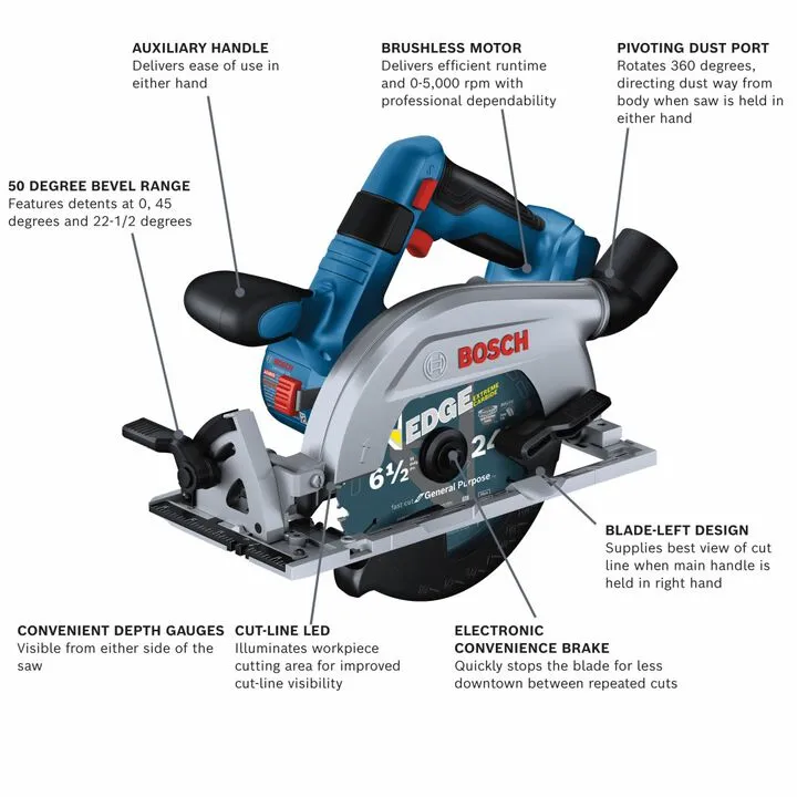 Bosch 18V 6-1/2 Inch Circular Saw (Bare Tool) - Reconditioned Professional Grade Performance 1