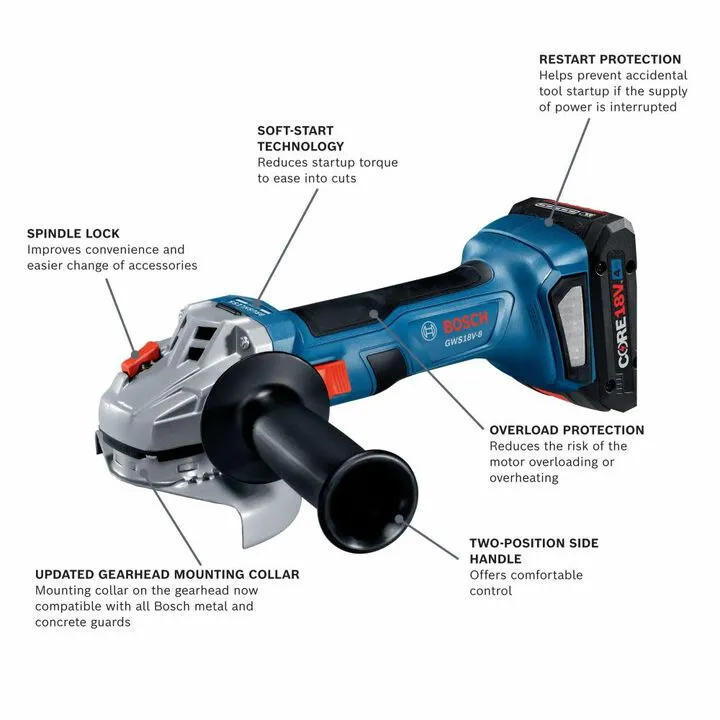 Bosch 18V Lithium-Ion 4-1/2 Inch Cordless Angle Grinder Kit 1
