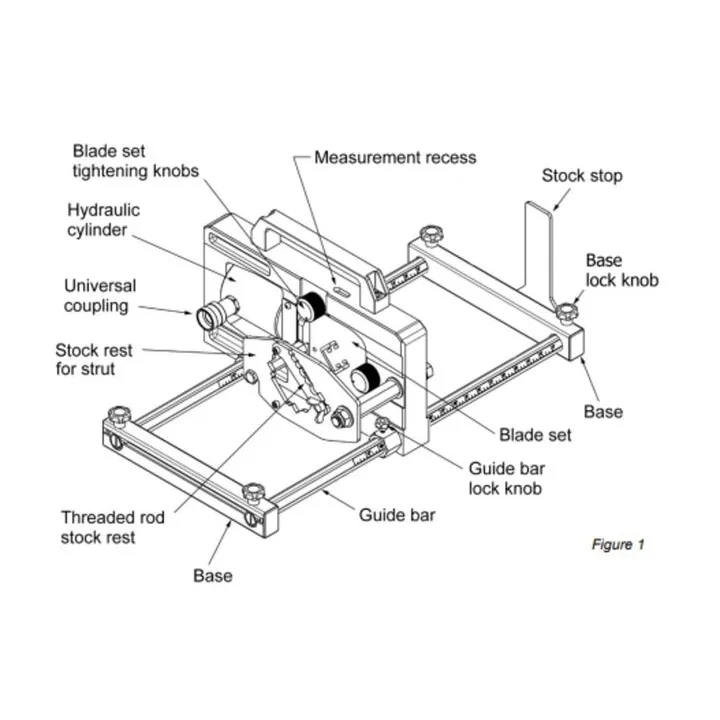 Wilton SHR Strut & Threaded Rod Shear - Heavy Duty Industrial Cutting Solution 1