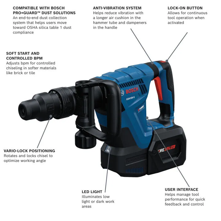 Bosch 18V SDS-max Demolition Hammer Kit - Professional Performance Series 1