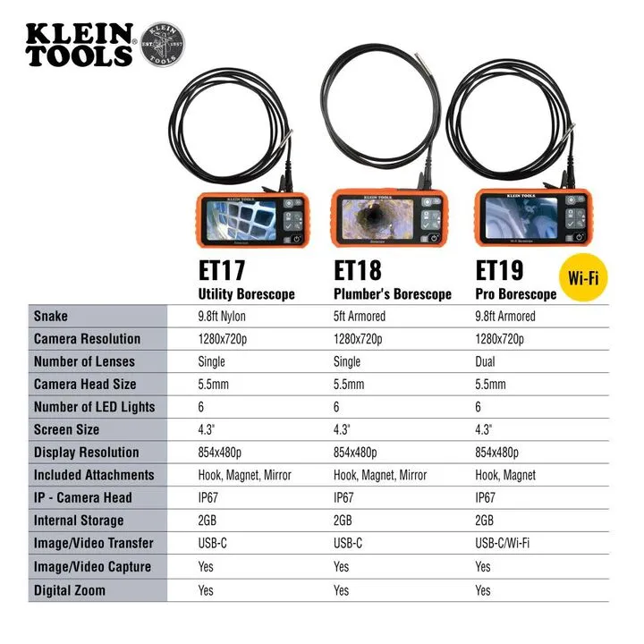 Klein Tools Plumbers Borescope: Professional-Grade Visual Inspection Tool 2