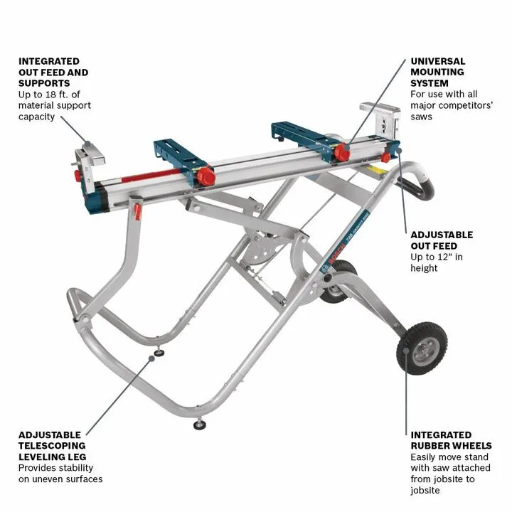 Bosch 12-Inch Dual-Bevel Glide Miter Saw & Gravity-Rise Stand Bundle: Professional Performance Kit 1