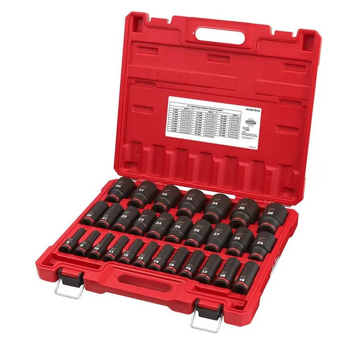 Milwaukee M18 BIG Nut Buster (Bare Tool) - Professional High-Torque Solution 2
