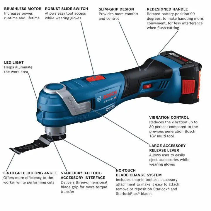 Bosch 18V Brushless StarlockPlus Oscillating Multi-Tool Kit with 2 Ah Battery 1