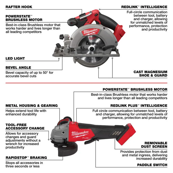 Milwaukee M18 FUEL 7-Tool Combo Kit - Professional Grade Performance 7