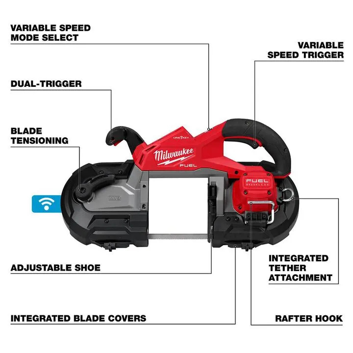 Milwaukee M18 FUEL Deep Cut Dual Trigger Band Saw with ONE-KEY (Bare Tool) 1