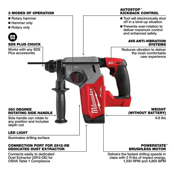 Milwaukee M18 FUEL 1-inch SDS Plus Rotary Hammer (Bare Tool) 3