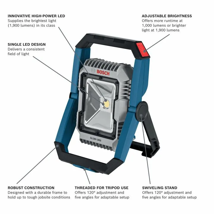 Bosch 18V 6-Tool Combo Kit (Reconditioned) - Professional Performance & Versatility 7