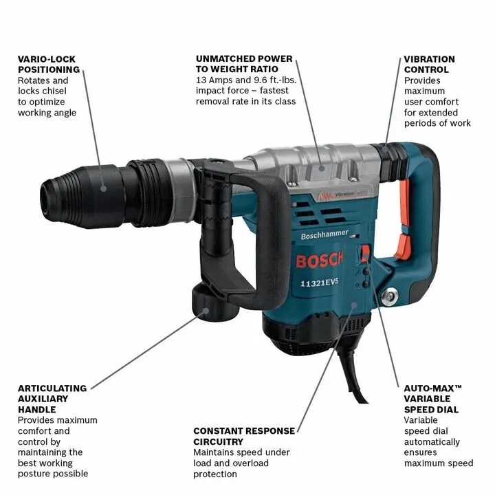 Bosch SDS-max Demolition Hammer - High-Performance Professional Concrete Breaker 1