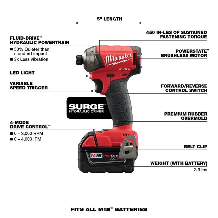 Milwaukee M18 FUEL SURGE 1/4 in. Hex Hydraulic Driver Kit - Professional Quiet Fastening Solution 3