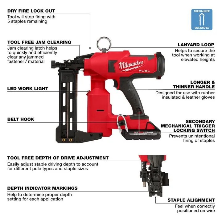 Milwaukee M18 FUEL Utility Fencing Stapler Kit - Factory Guaranteed Authentic 4