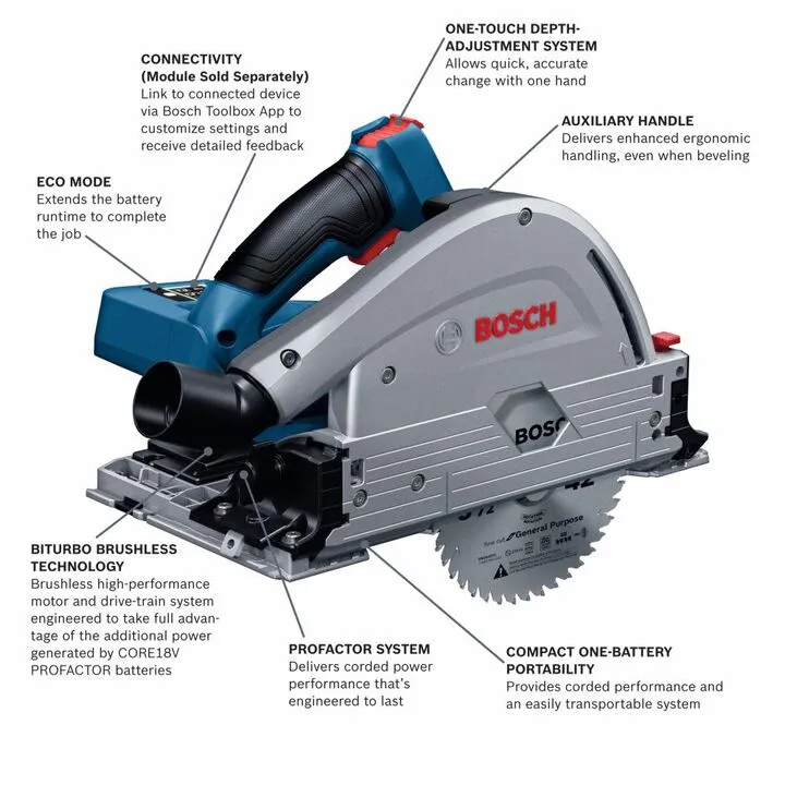 Bosch PROFACTOR 18V Cordless 5-1/2in Track Saw (Bare Tool) 1