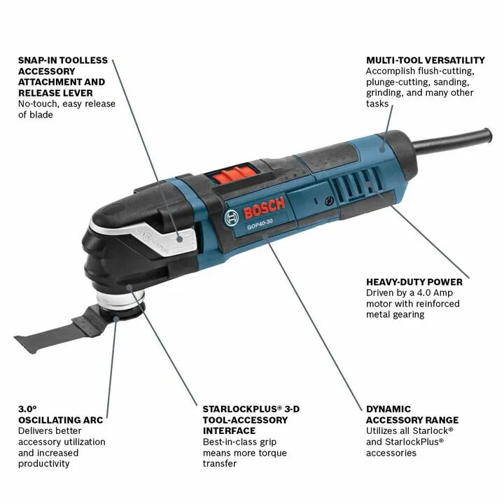 Bosch 32-Piece StarlockPlus Oscillating Multi-Tool Accessory Kit - Professional Grade Precision 1