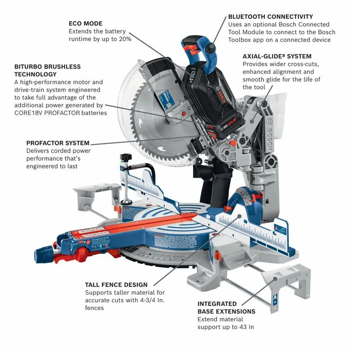 Bosch 18V 12-Inch Dual-Bevel Miter Saw Kit - Factory Reconditioned 1