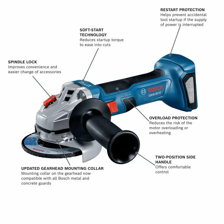 Bosch 18V Brushless 4-1/2in Angle Grinder with Slide Switch (Bare Tool) 1