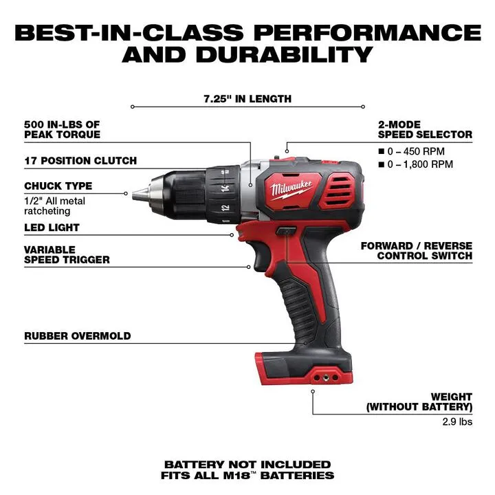 Milwaukee M18 Compact 1/2-inch Drill Driver (Reconditioned - Bare Tool) 1