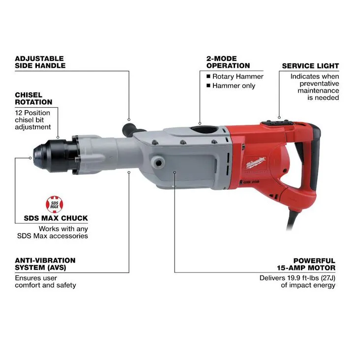 Milwaukee 2 in. SDS Max Rotary Hammer - Professional Heavy-Duty Performance 1