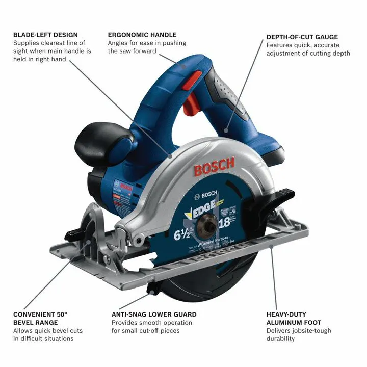 Bosch 18V 6-1/2 Inch Circular Saw (Bare Tool) - Precision & Performance 1