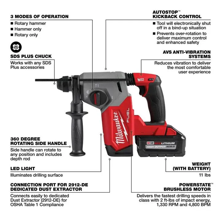 Milwaukee M18 FUEL 1-inch SDS Plus Rotary Hammer Kit (2712-22) 3