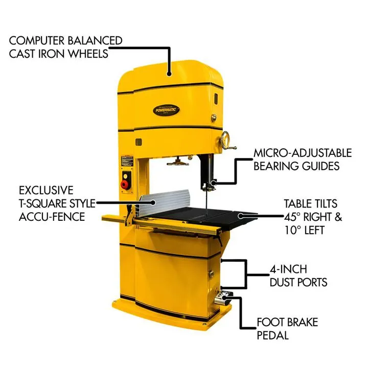 Powermatic PM2415BT 5HP 1PH 230V Bandsaw with ArmorGlide Table Coating 1