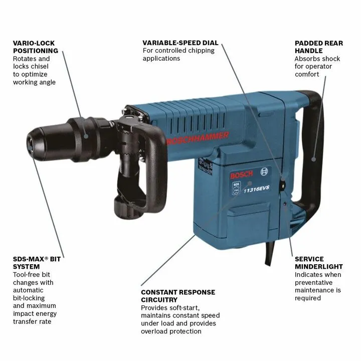 SDS-max Professional Demolition Hammer - High-Impact Concrete Breaker 1