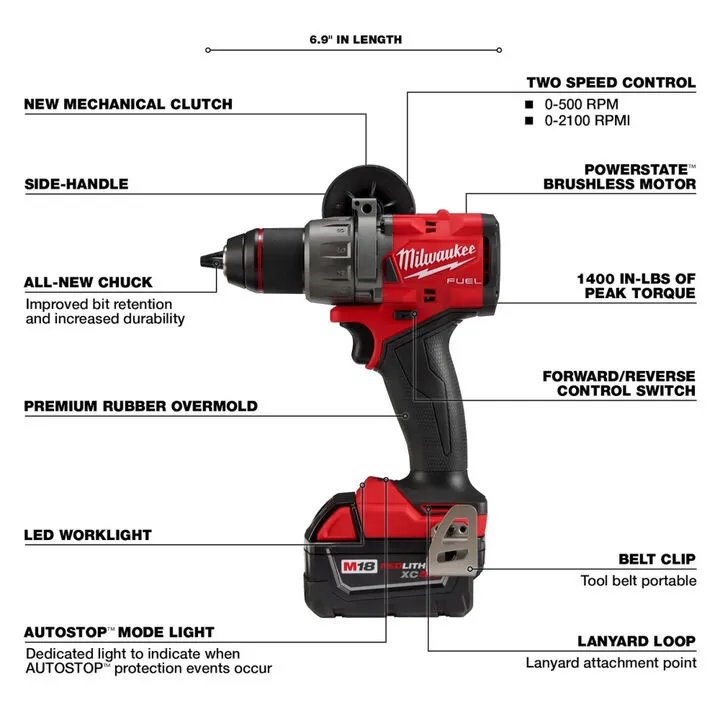 Milwaukee M18 FUEL 2-Tool Combo Kit featuring High-Performance 4-1/2 inch Paddle Switch Grinder 1