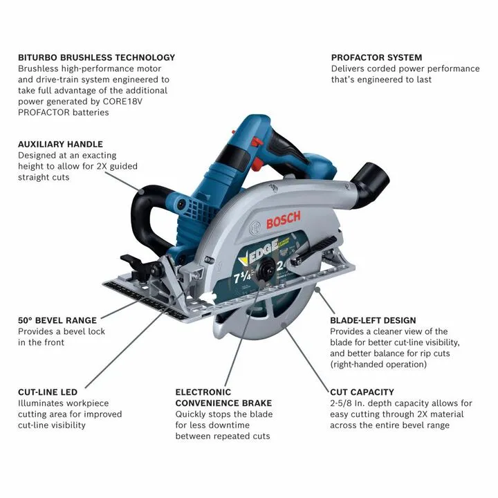 Bosch PROFACTOR 18V BITURBO Brushless 7-1/4in Blade Left Circular Saw (Bare Tool) 1