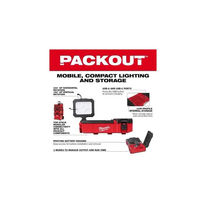 Milwaukee M12 FUEL 2-Tool Combo Kit with M12 Packout Flood Light & USB Charging Bundle 16