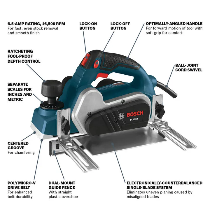 Bosch 3-1/4 Inch Planer (Reconditioned) - Precision Woodworking Performance 6