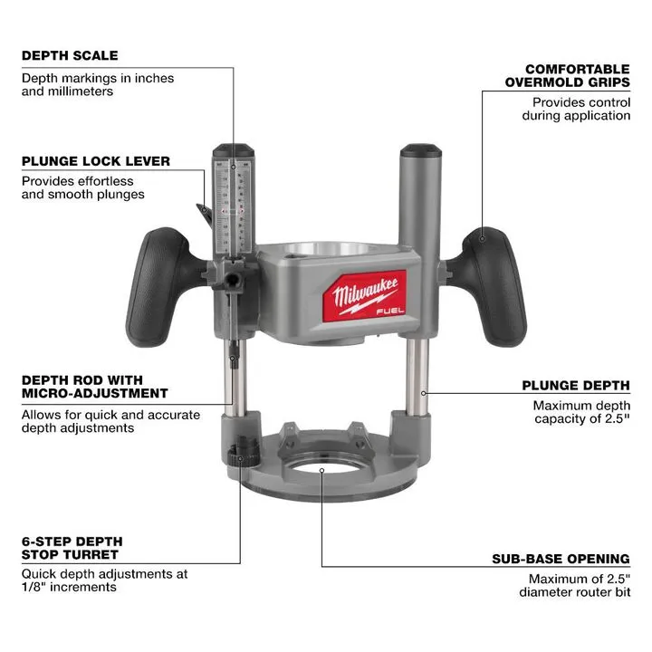 Milwaukee M18 FUEL 1/2 in Router Kit - Professional Grade Cordless Power 4