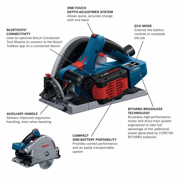 Bosch Reconditioned 18V 5-1/2 Inch Track Saw Kit - Professional Grade Performance 1