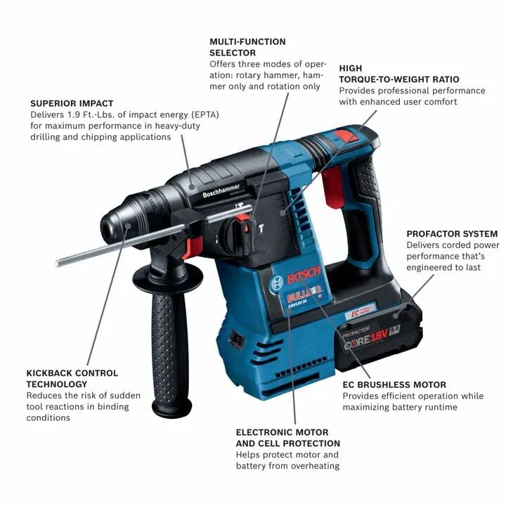 Bosch 18V SDS Plus Bulldog 1-inch Rotary Hammer Kit with Integrated Dust Collection 5