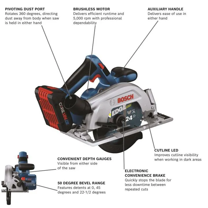 Bosch 18V Blade Right 6-1/2in Circular Saw Kit with 2 CORE18V 4.0 Ah Compact Batteries 1