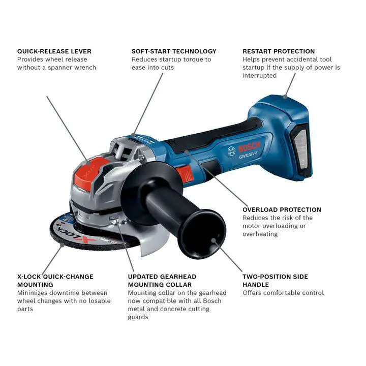 Bosch 18V X-LOCK 4-1/2 Inch Angle Grinder (Bare Tool) - Factory Reconditioned 1