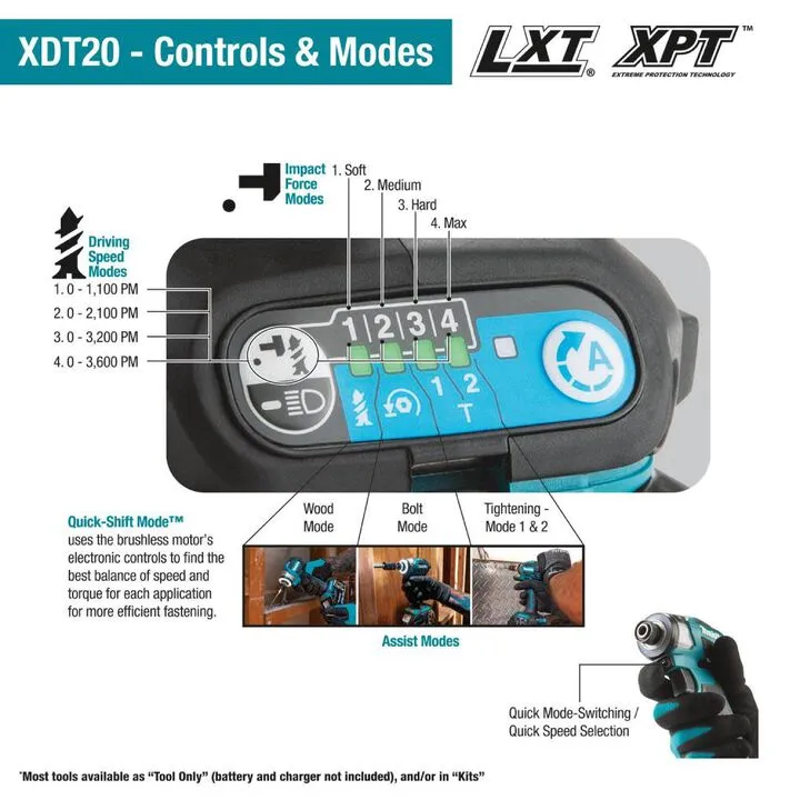 Makita 18V LXT Brushless 4-Speed Impact Driver Tool Only with ImpactX 100-Pc. Driver Bit Set Bundle 1