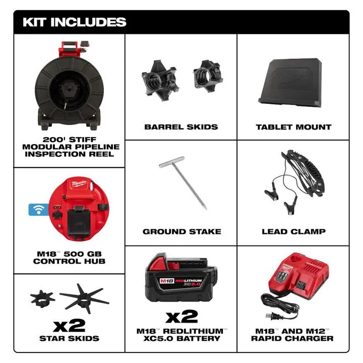 Milwaukee M18 200 Ft. Stiff Modular Pipeline Inspection System Kit 1
