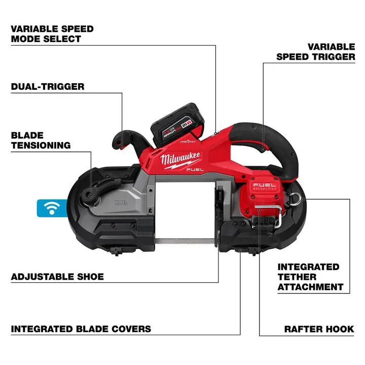 Milwaukee M18 FUEL Dual Trigger Deep Cut Band Saw Kit - Professional Performance Series 1
