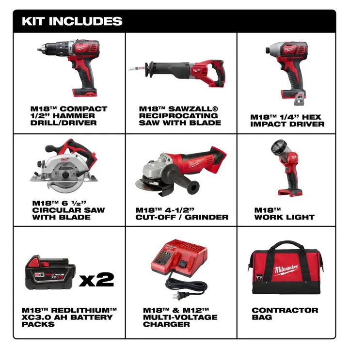 Milwaukee M18 Cordless Lithium-Ion 6-Tool Combo Kit - Professional Grade Performance 8