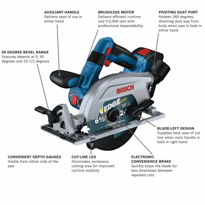 Bosch 18V 6-1/2 Inch Circular Saw (Left Blade) - Reconditioned Professional Kit 2