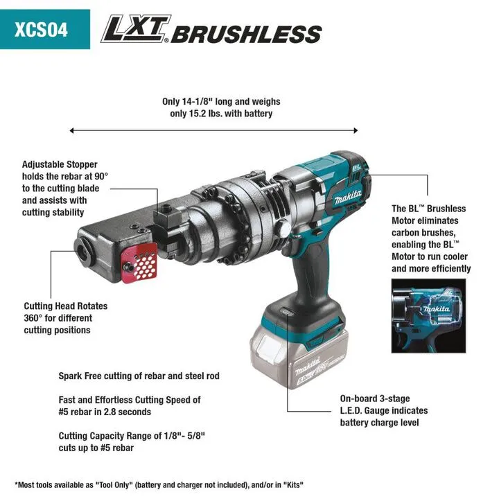 Makita 18V LXT Lithium-Ion Brushless Cordless Rebar Cutter Kit (5.0Ah) 1