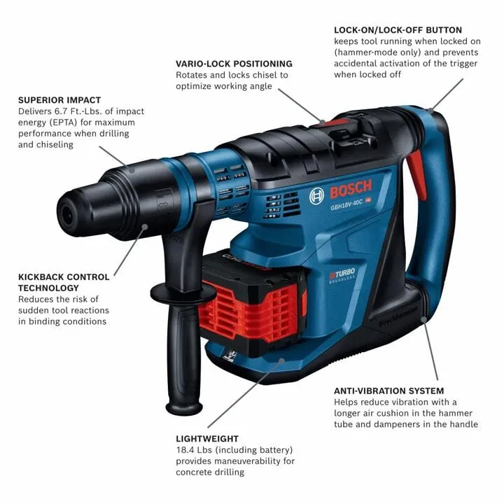 Bosch 18V Hitman SDS Max 1-5/8in PROFACTOR Rotary Hammer Kit 1