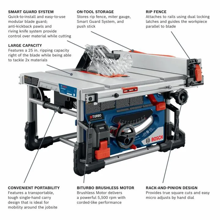 Bosch PROFACTOR 18V 8-1/4in Portable Table Saw Kit with 1 CORE18V 8.0 Ah Performance Battery 1