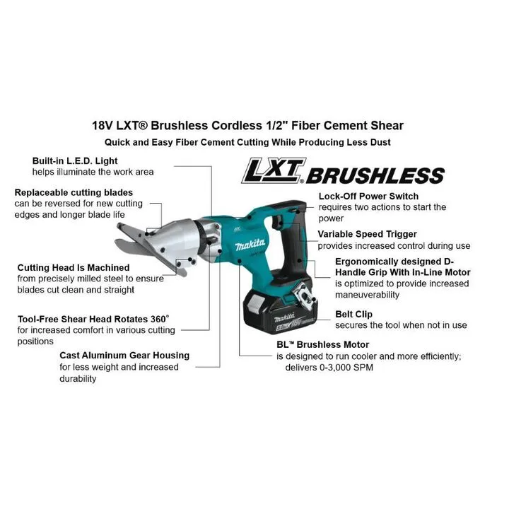 Makita 18V LXT Cordless Fiber Cement Shear (Bare Tool) 1