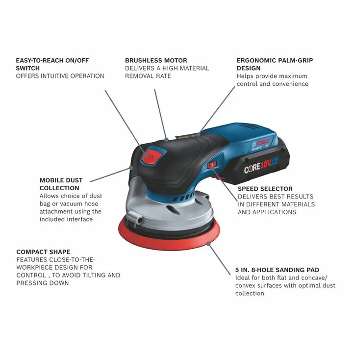 Bosch 18V 5 Inch Random Orbit Sander Kit (Professional Reconditioned Edition) 1