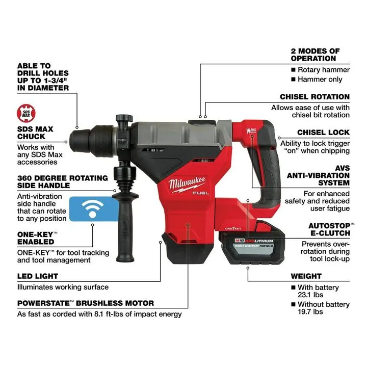 Milwaukee M18 FUEL 1-3/4" SDS Max Rotary Hammer Kit - High-Performance Cordless Power 3