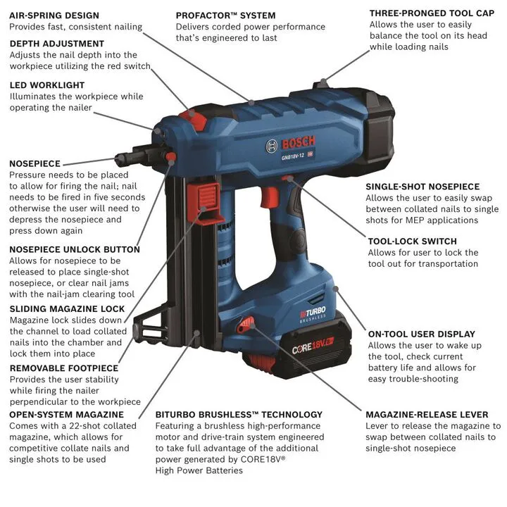 Bosch PROFACTOR 18V Concrete Nailer 8Ah Kit - High-Performance Cordless Solution 1