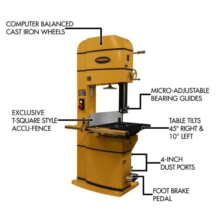 Powermatic PM2013BT 5HP Bandsaw with Armorglide Technology 1