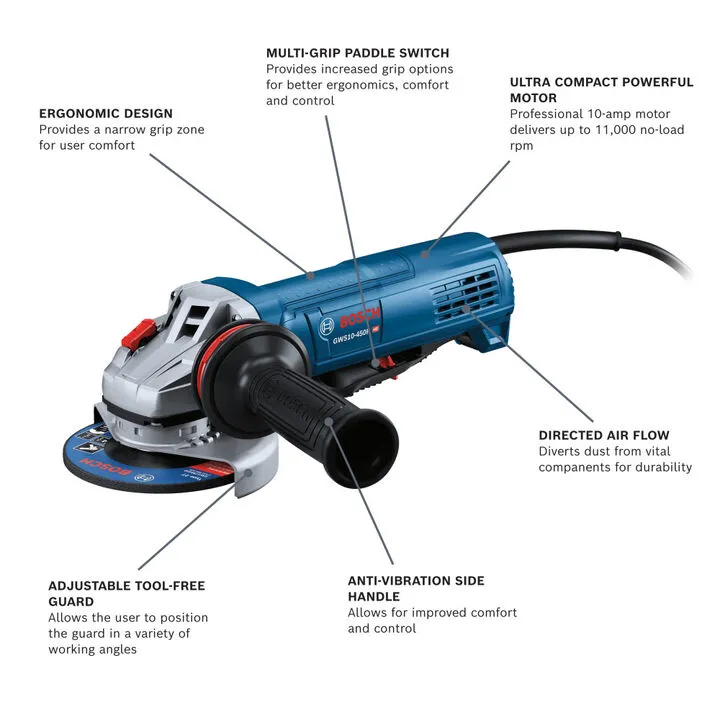 Bosch 4-1/2 Inch Ergonomic Angle Grinder with Paddle Switch - Professional Reconditioned Series 1
